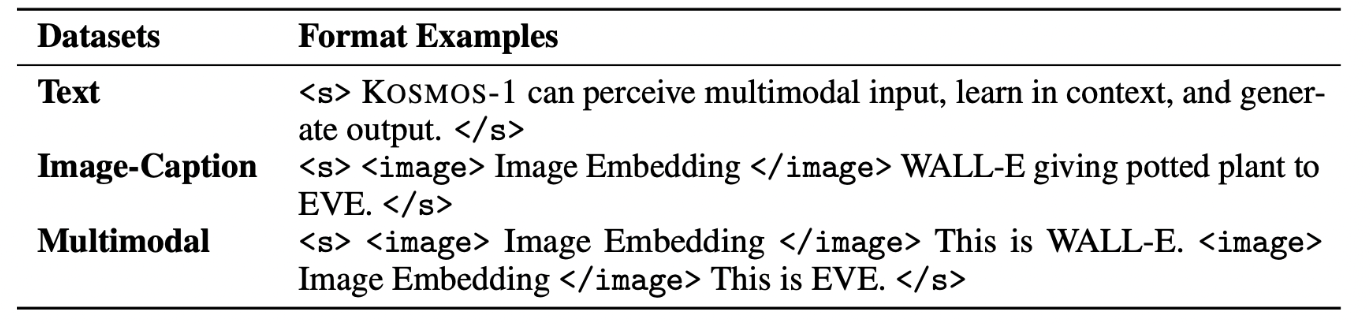 /posts/multimodal/input.png